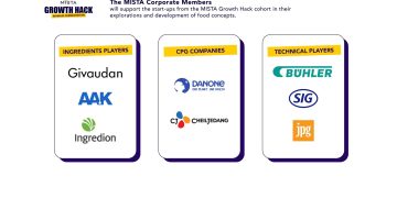 Biomass Fermentation chosen as the central focus of MISTA’s second annual Growth Hack