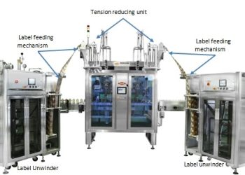 Understanding Shrink Sleeve Labels