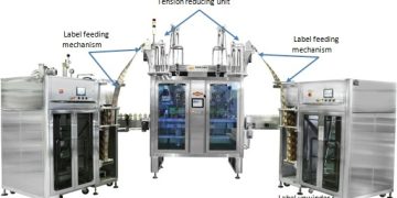 Understanding Shrink Sleeve Labels