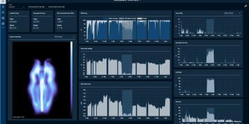 How Smart Connected Deboning Machines Can Reshape Filleting Efficiency